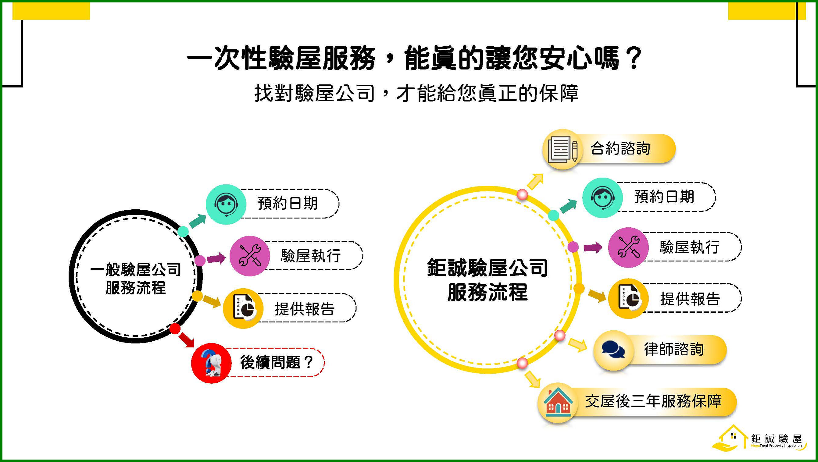 鉅誠驗屋公司簡介_頁面_08.jpg