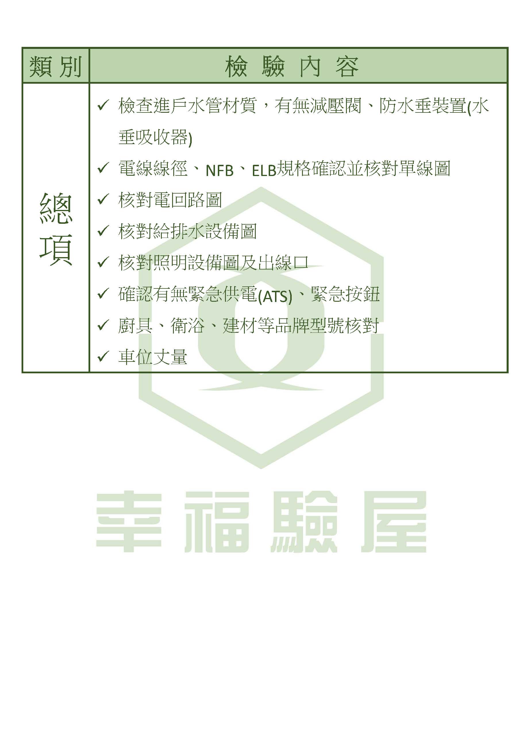 02.幸福驗屋新成屋檢驗項目表_頁面_7.jpg